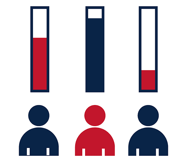 Resultados Eleições ADESP-DF 2022 - 2025