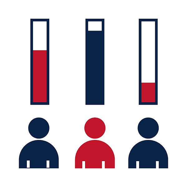 Resultados Eleições ADESP-DF 2022 - 2025